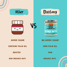 Load image into Gallery viewer, Coconut Butter