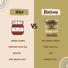 Load image into Gallery viewer, Hazelnut Butter