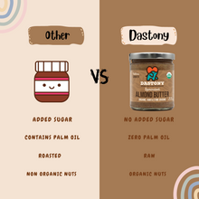 Load image into Gallery viewer, Sprouted Almond Butter