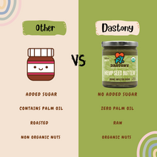 Load image into Gallery viewer, Hemp Seed Butter
