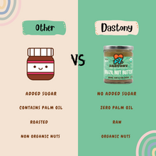 Load image into Gallery viewer, Brazil Nut Butter